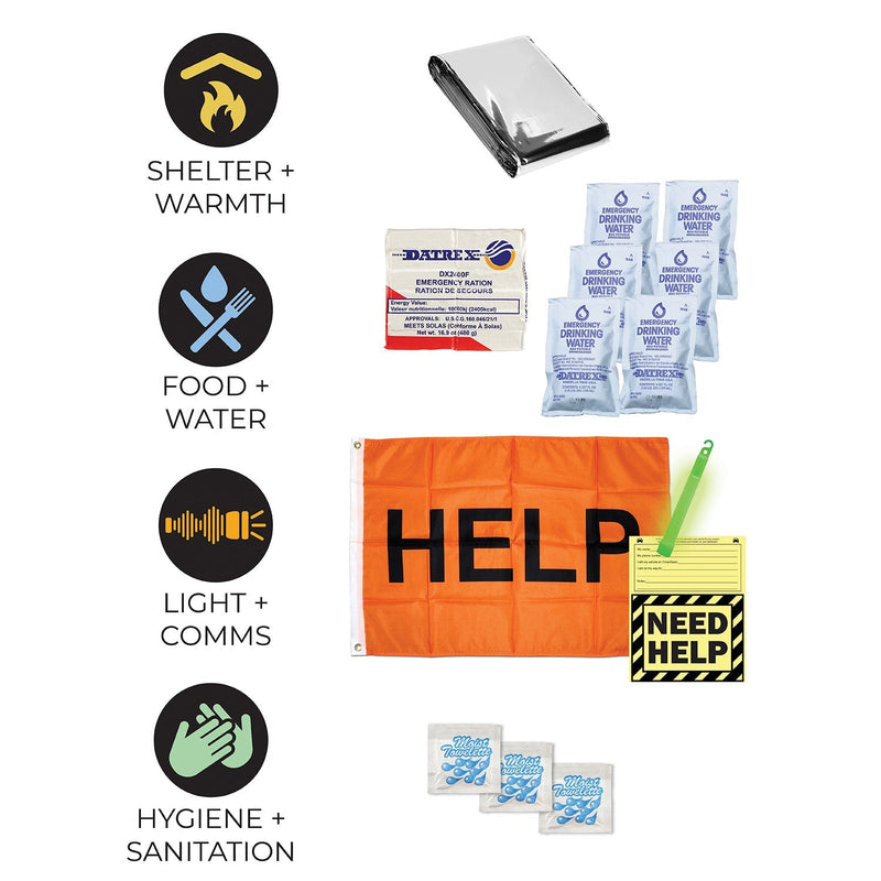 Quick Grab & EDC Kits