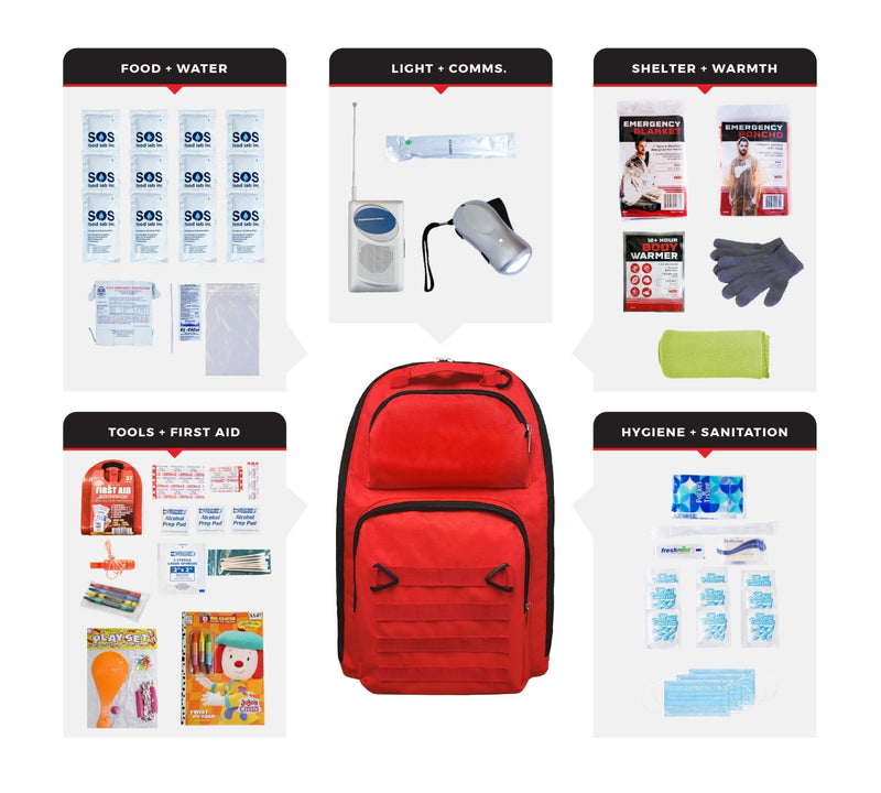 Children's Survival Kits