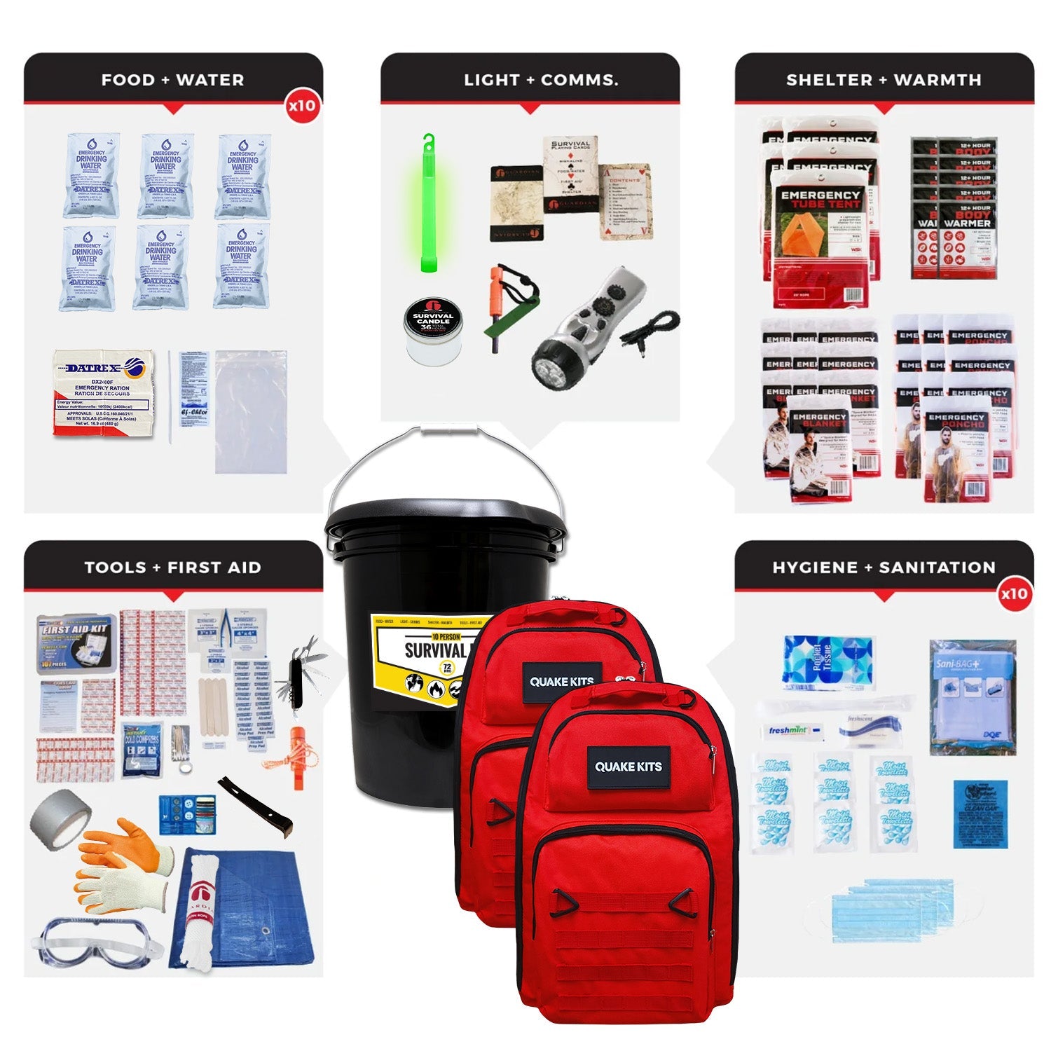 Office Emergency Kit