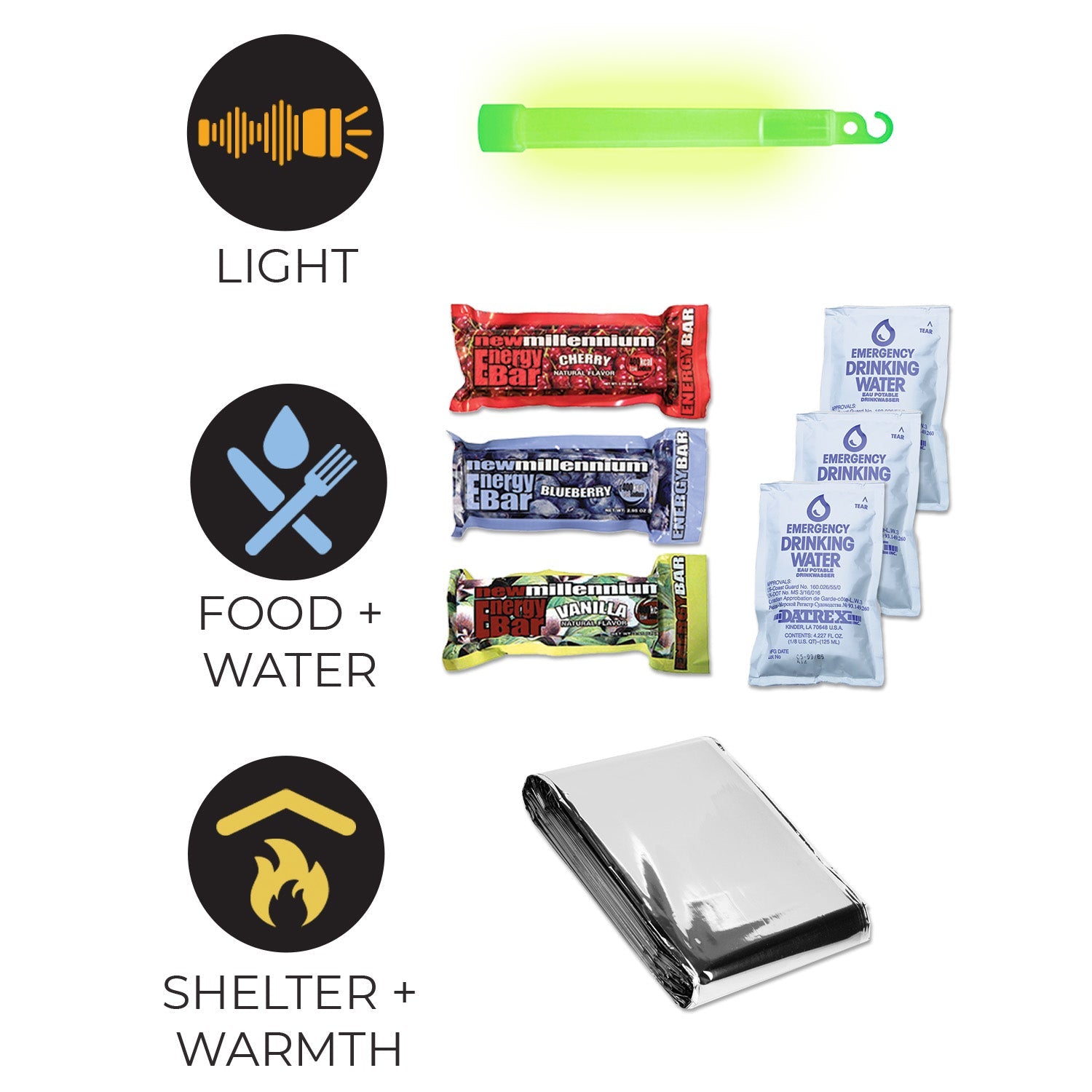 Quake Kits 1 Day Quick Grab Kit in Resealable Bag